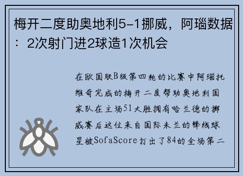 梅开二度助奥地利5-1挪威，阿瑙数据：2次射门进2球造1次机会