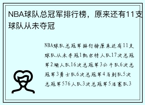 NBA球队总冠军排行榜，原来还有11支球队从未夺冠